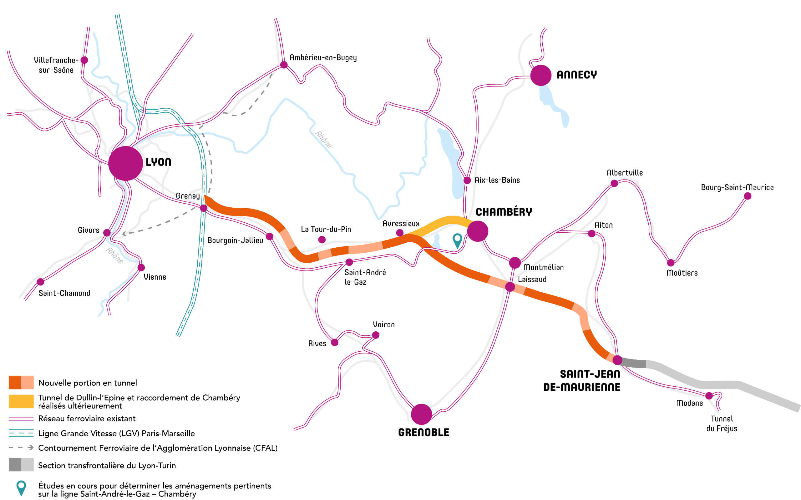Carte du corridor méditéranéen